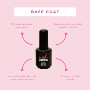 Base Coat